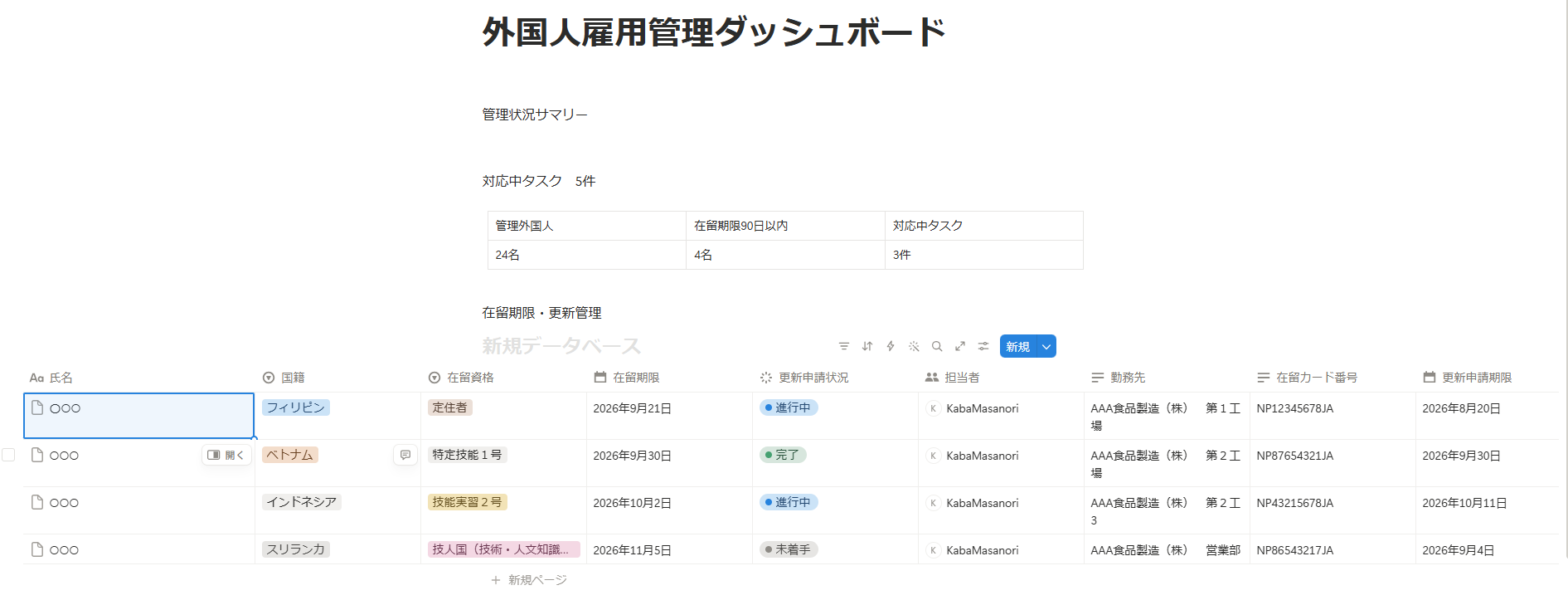 外国人雇用ダッシュボード デモ画面 一覧