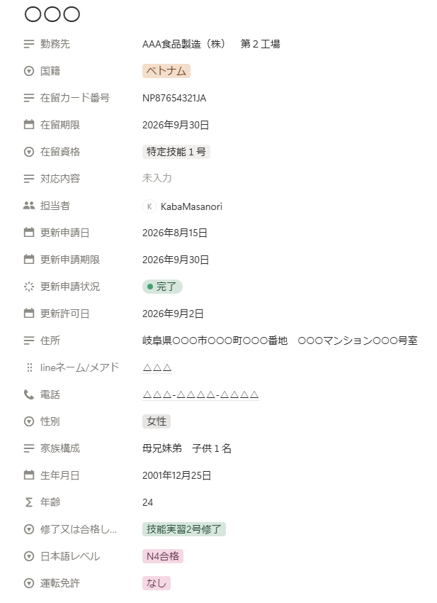 外国人雇用ダッシュボード デモ画面 社員別詳細